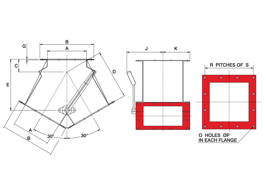 Square Manual GDV Diagram